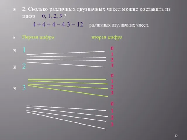 2. Сколько различных двузначных чисел можно составить из цифр 0, 1, 2,