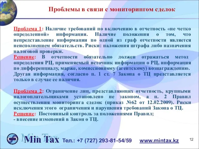 Проблемы в связи с мониторингом сделок Проблема 1: Наличие требований по включению