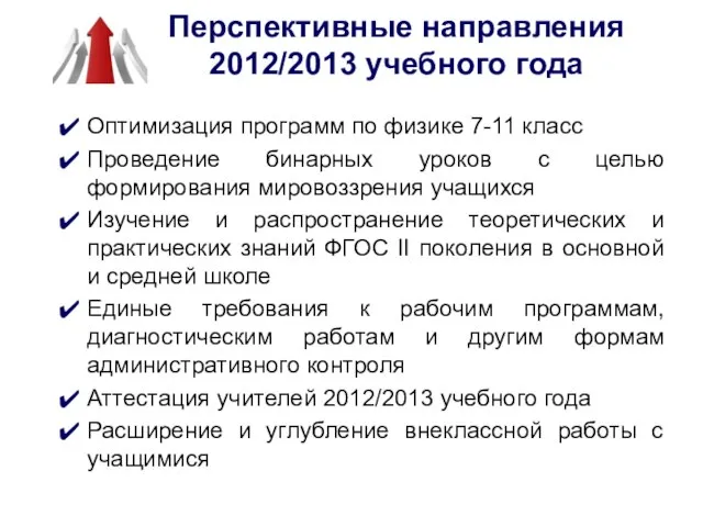 Перспективные направления 2012/2013 учебного года Оптимизация программ по физике 7-11 класс Проведение