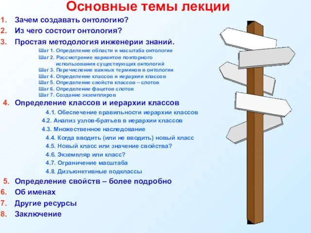 Основные темы лекции Зачем создавать онтологию? Из чего состоит онтология? Простая методология