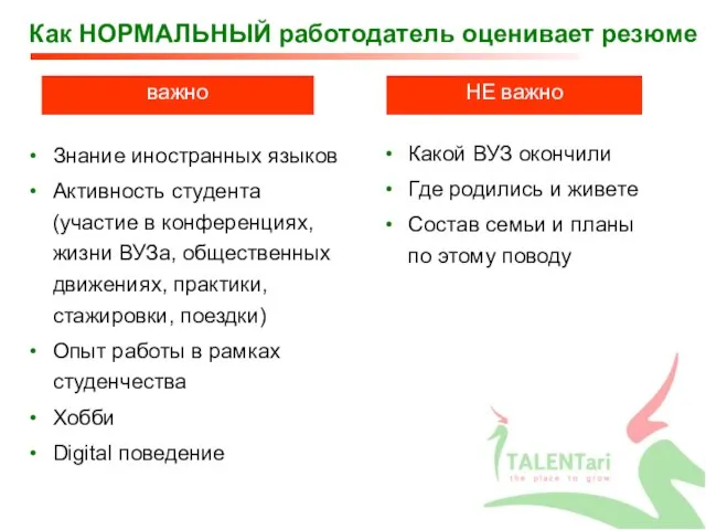 Как НОРМАЛЬНЫЙ работодатель оценивает резюме Какой ВУЗ окончили Где родились и живете