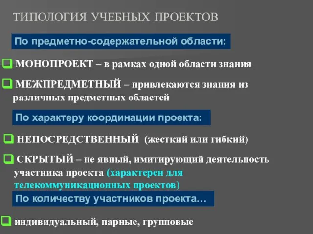 ТИПОЛОГИЯ УЧЕБНЫХ ПРОЕКТОВ МОНОПРОЕКТ – в рамках одной области знания МЕЖПРЕДМЕТНЫЙ –