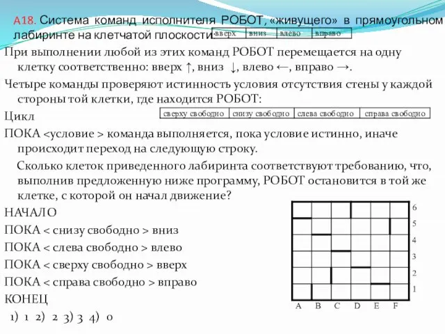 A18. Система команд исполнителя РОБОТ, «живущего» в прямоугольном лабиринте на клетчатой плоскости: