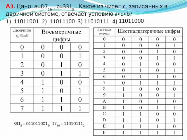 А3. Дано: а=D716 , b=3318 . Какое из чисел c, записанных в