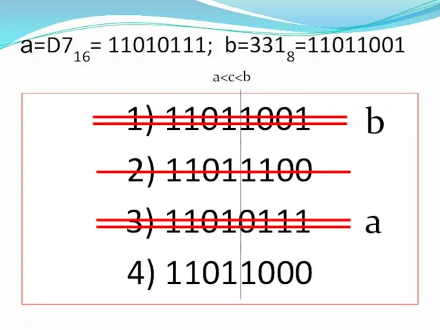 а=D716= 11010111; b=3318=11011001 1) 11011001 2) 11011100 3) 11010111 4) 11011000 a a b