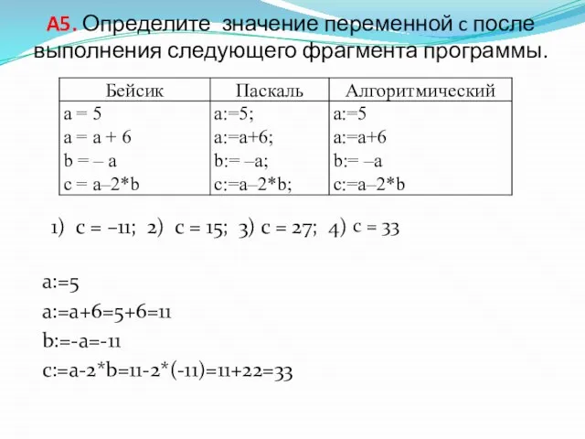 A5. Определите значение переменной c после выполнения следующего фрагмента программы. a:=5 a:=a+6=5+6=11