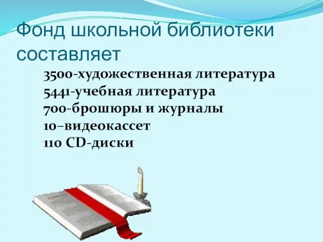 Фонд школьной библиотеки составляет 3500-художественная литература 5441-учебная литература 700-брошюры и журналы 10–видеокассет 110 СD-диски