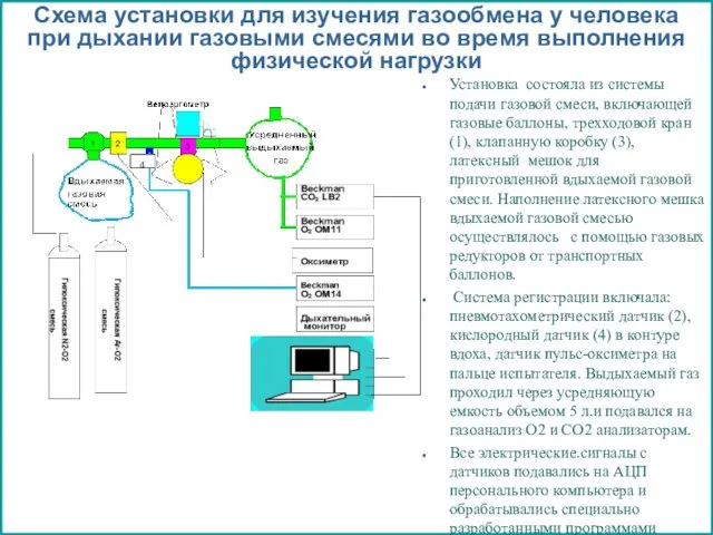 Схема установки для изучения газообмена у человека при дыхании газовыми смесями во