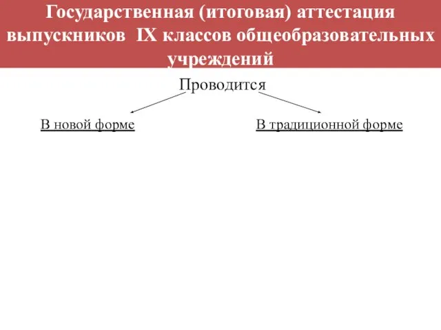 Государственная (итоговая) аттестация выпускников IX классов общеобразовательных учреждений Проводится В новой форме В традиционной форме