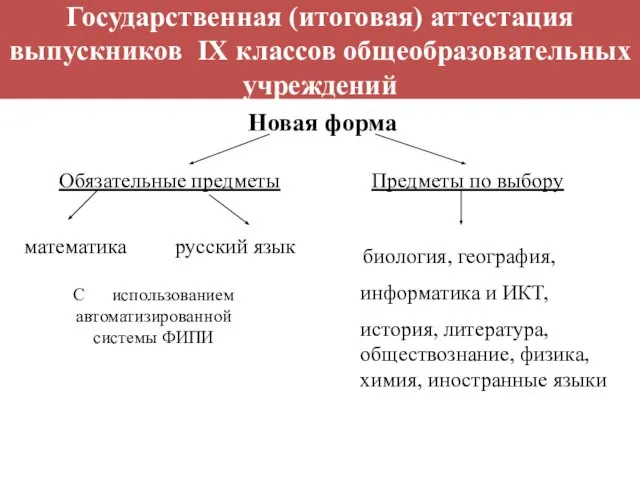 Государственная (итоговая) аттестация выпускников IX классов общеобразовательных учреждений биология, география, информатика и