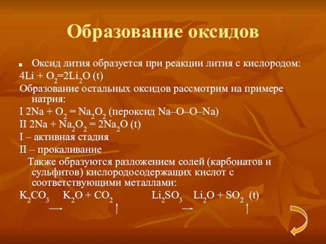 Образование оксидов Оксид лития образуется при реакции лития с кислородом: 4Li +