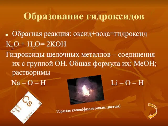 Образование гидроксидов Обратная реакция: оксид+вода=гидроксид K2O + H2O= 2KOH Гидроксиды щелочных металлов