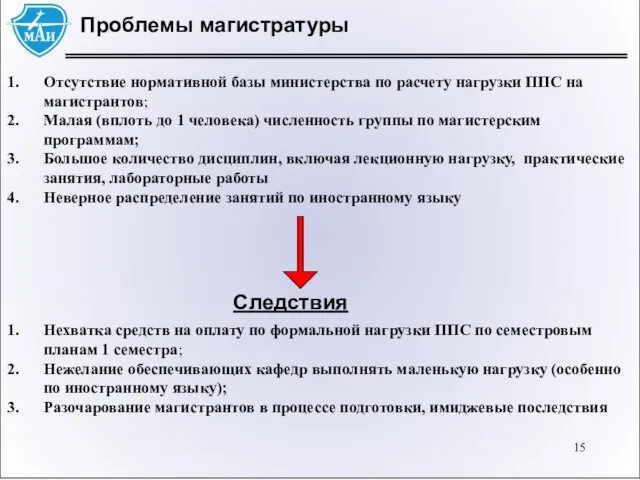 Проблемы магистратуры Отсутствие нормативной базы министерства по расчету нагрузки ППС на магистрантов;