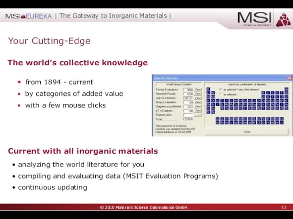 Your Cutting-Edge from 1894 - current by categories of added value with