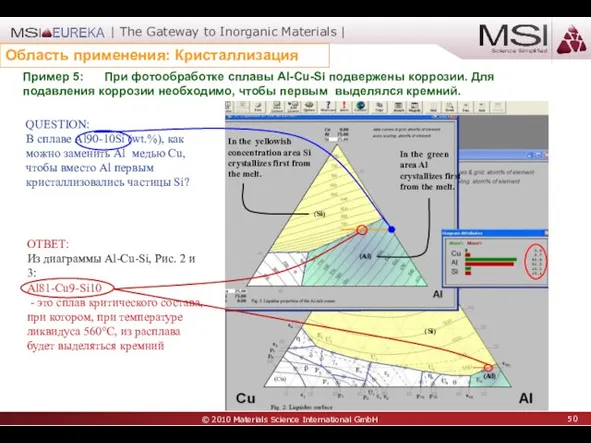 Область применения: Кристаллизация Пример 5: При фотообработке сплавы Al-Cu-Si подвержены коррозии. Для