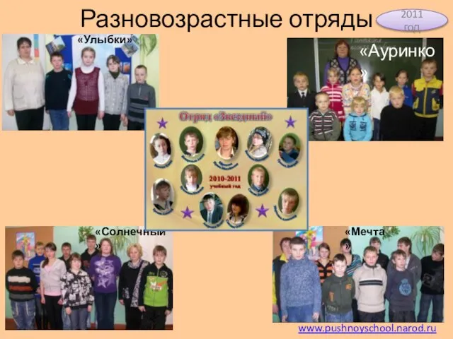 Разновозрастные отряды www.pushnoyschool.narod.ru 2011 год «Ауринко» «Мечта» «Солнечный» «Улыбки»