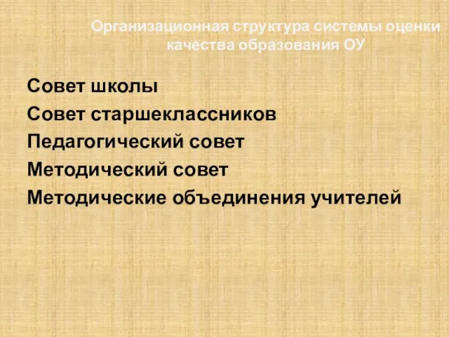 Организационная структура системы оценки качества образования ОУ Совет школы Совет старшеклассников Педагогический