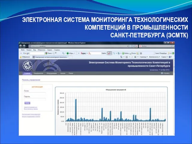 ЭЛЕКТРОННАЯ СИСТЕМА МОНИТОРИНГА ТЕХНОЛОГИЧЕСКИХ КОМПЕТЕНЦИЙ В ПРОМЫШЛЕННОСТИ САНКТ-ПЕТЕРБУРГА (ЭСМТК)