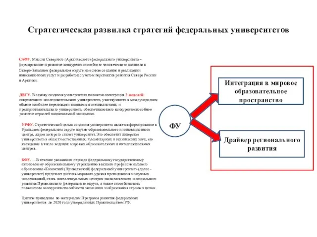 Стратегическая развилка стратегий федеральных университетов САФУ. Миссия Северного (Арктического) федерального университета –