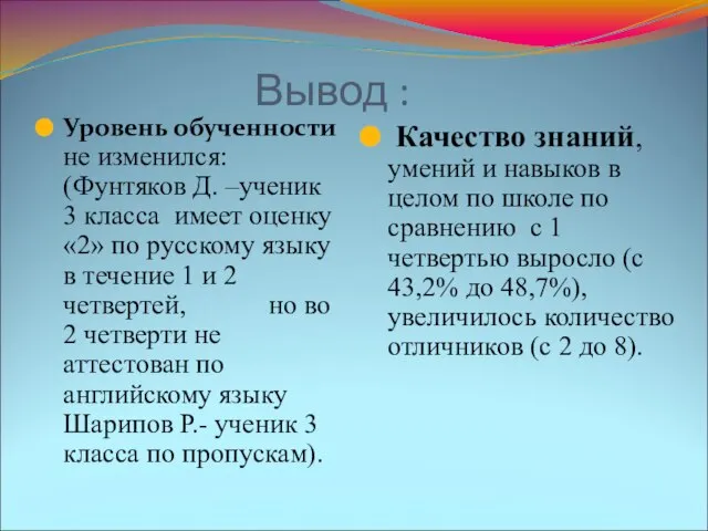 Вывод : Уровень обученности не изменился: (Фунтяков Д. –ученик 3 класса имеет