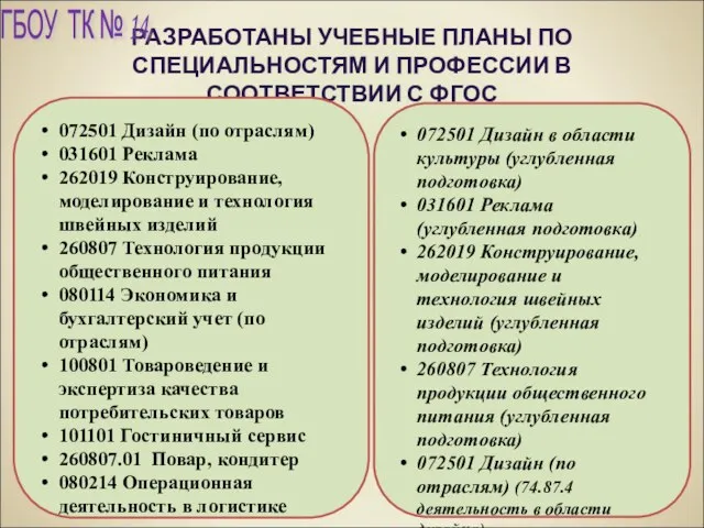 РАЗРАБОТАНЫ УЧЕБНЫЕ ПЛАНЫ ПО СПЕЦИАЛЬНОСТЯМ И ПРОФЕССИИ В СООТВЕТСТВИИ С ФГОС 072501