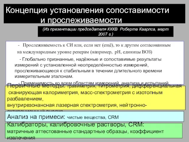 Концепция установления сопоставимости и прослеживаемости Прослеживаемость к СИ или, если нет (ещё),