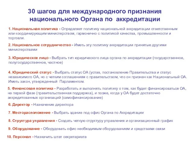 30 шагов для международного признания национального Органа по аккредитации 1. Национальная политика