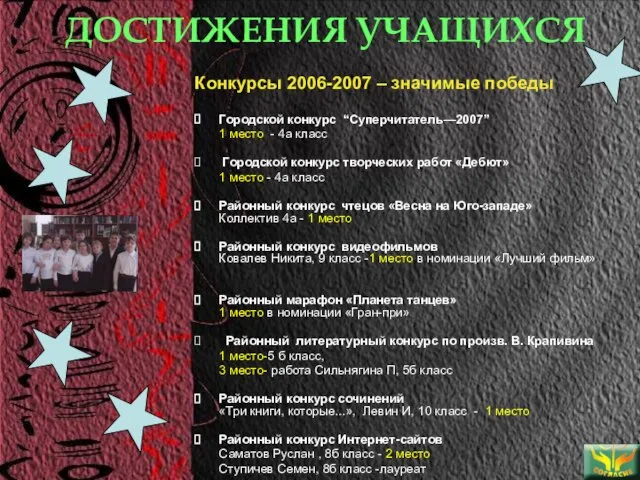 ДОСТИЖЕНИЯ УЧАЩИХСЯ Конкурсы 2006-2007 – значимые победы Городской конкурс “Суперчитатель—2007” 1 место