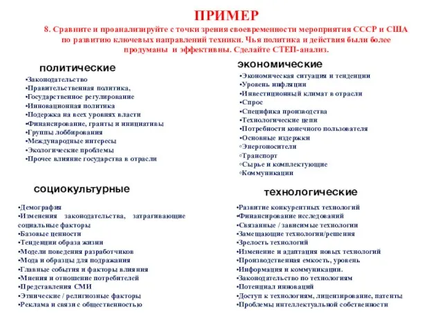 ПРИМЕР 8. Сравните и проанализируйте с точки зрения своевременности мероприятия СССР и