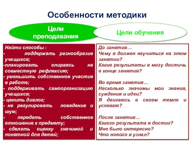 Особенности методики Найти способы : поддержать разнообразие учащихся; планировать опираясь на совместную