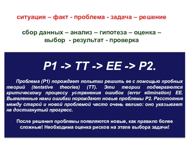 ситуация – факт - проблема - задача – решение сбор данных –