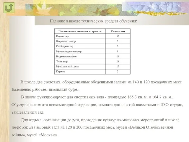 В школе две столовых, оборудованные обеденными залами на 140 и 120 посадочных