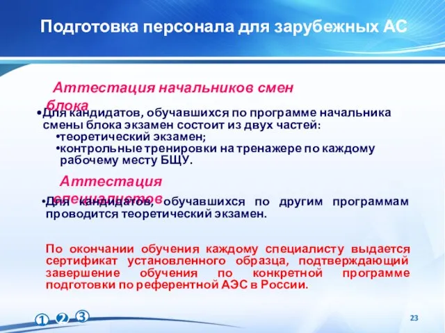 Подготовка персонала для зарубежных АС Для кандидатов, обучавшихся по программе начальника смены