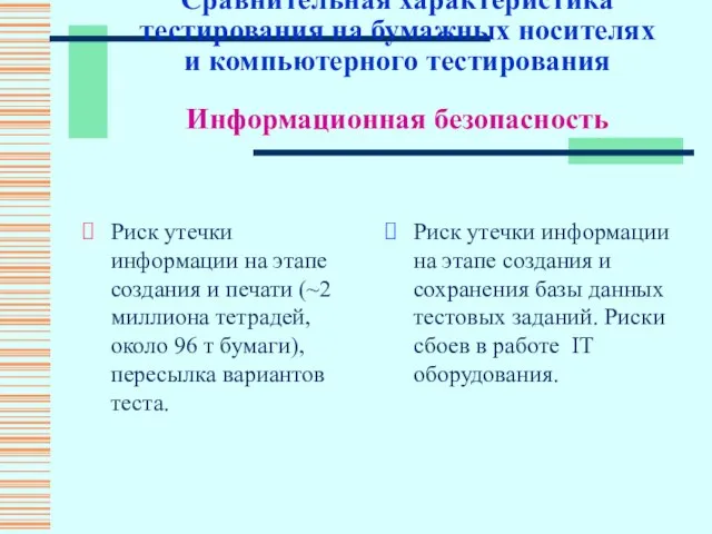 Сравнительная характеристика тестирования на бумажных носителях и компьютерного тестирования Информационная безопасность Риск