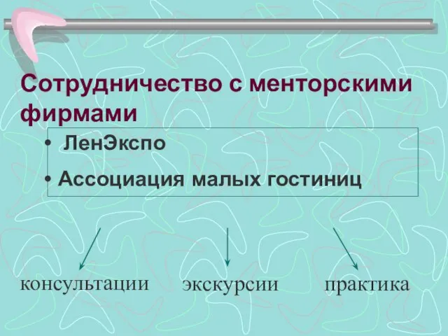 Сотрудничество с менторскими фирмами ЛенЭкспо Ассоциация малых гостиниц консультации экскурсии практика