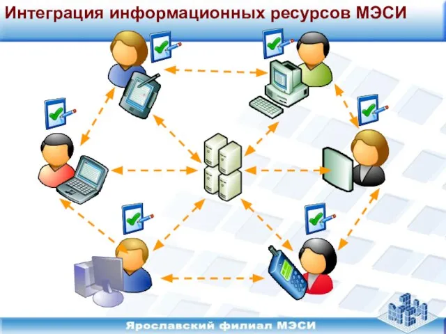 Интеграция информационных ресурсов МЭСИ