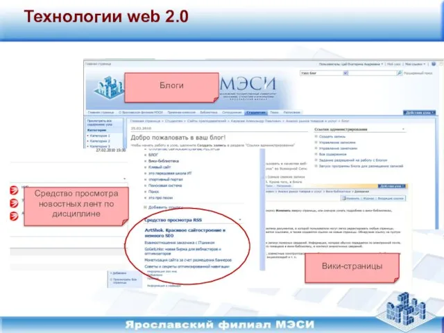 Технологии web 2.0 Блоги Вики-страницы Средство просмотра новостных лент по дисциплине