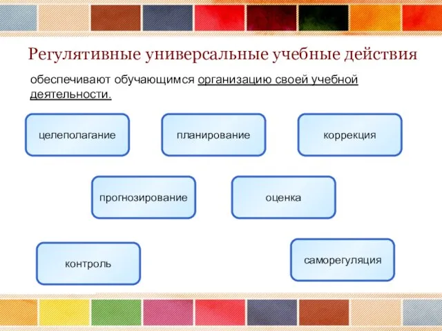 Регулятивные универсальные учебные действия обеспечивают обучающимся организацию своей учебной деятельности. планирование прогнозирование