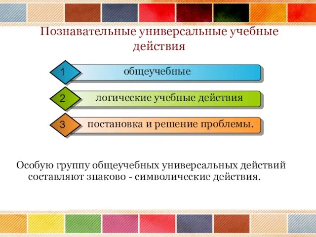 Особую группу общеучебных универсальных действий составляют знаково - символические действия. Познавательные универсальные учебные действия