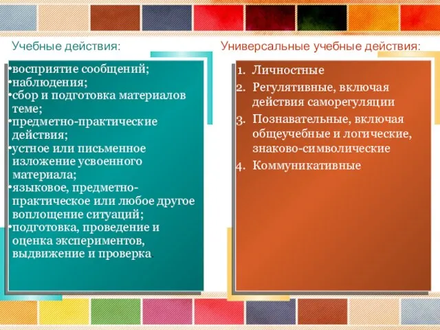 Учебные действия: Универсальные учебные действия: восприятие сообщений; наблюдения; сбор и подготовка материалов