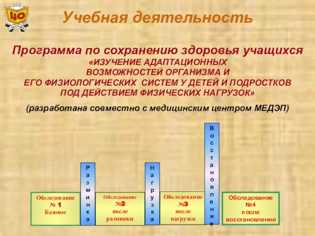 Учебная деятельность Программа по сохранению здоровья учащихся «ИЗУЧЕНИЕ АДАПТАЦИОННЫХ ВОЗМОЖНОСТЕЙ ОРГАНИЗМА И