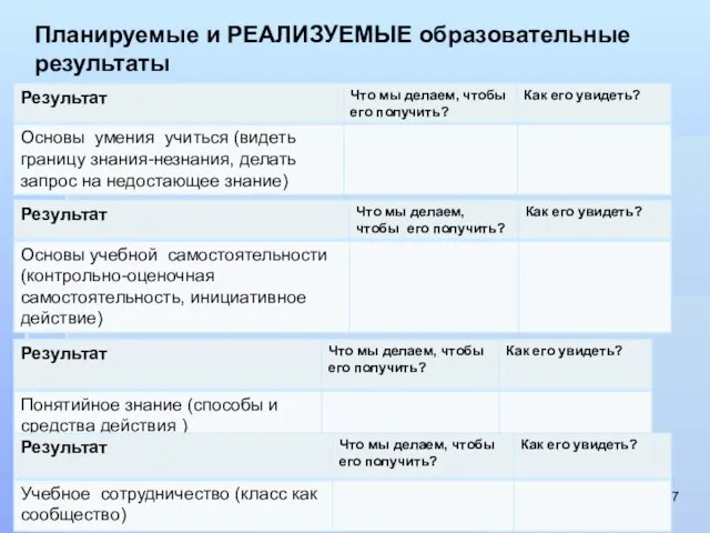 Планируемые и РЕАЛИЗУЕМЫЕ образовательные результаты