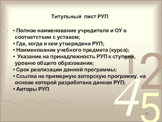 Полное наименование учредителя и ОУ в соответствии с уставом; Где, когда и