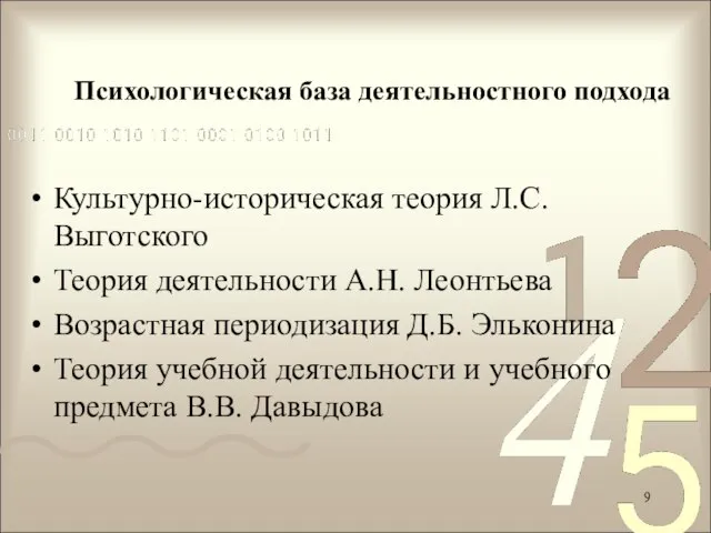 Психологическая база деятельностного подхода Культурно-историческая теория Л.С. Выготского Теория деятельности А.Н. Леонтьева