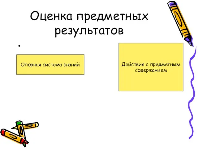 Оценка предметных результатов Опорная система знаний Действия с предметным содержанием