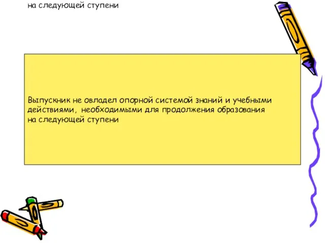 Выпускник не овладел опорной системой знаний и учебными действиями, необходимыми для продолжения