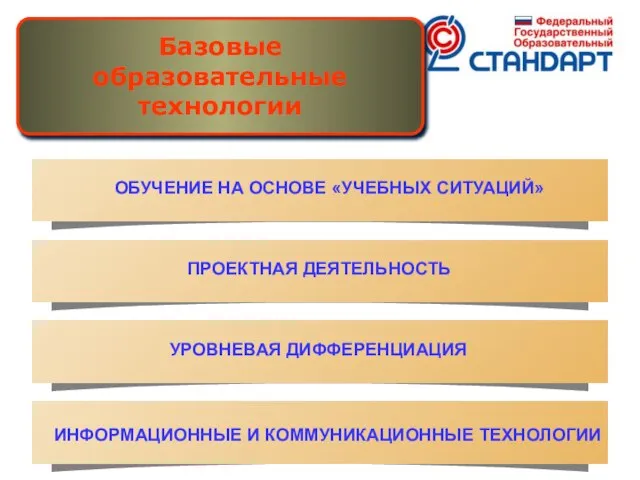 Базовые образовательные технологии ОБУЧЕНИЕ НА ОСНОВЕ «УЧЕБНЫХ СИТУАЦИЙ» ПРОЕКТНАЯ ДЕЯТЕЛЬНОСТЬ УРОВНЕВАЯ ДИФФЕРЕНЦИАЦИЯ ИНФОРМАЦИОННЫЕ И КОММУНИКАЦИОННЫЕ ТЕХНОЛОГИИ