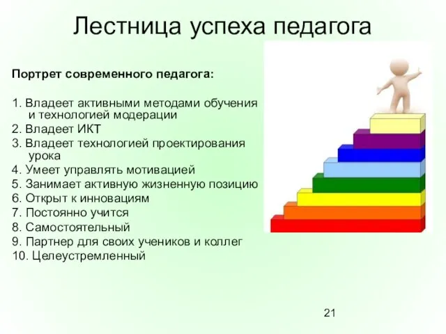 Лестница успеха педагога Портрет современного педагога: 1. Владеет активными методами обучения и