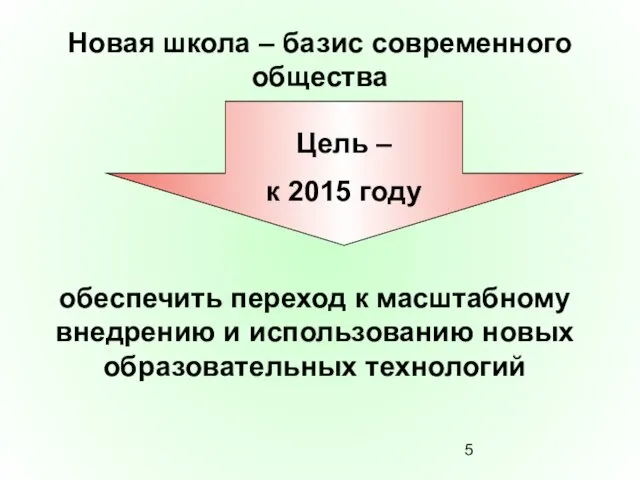 Новая школа – базис современного общества Цель – к 2015 году обеспечить