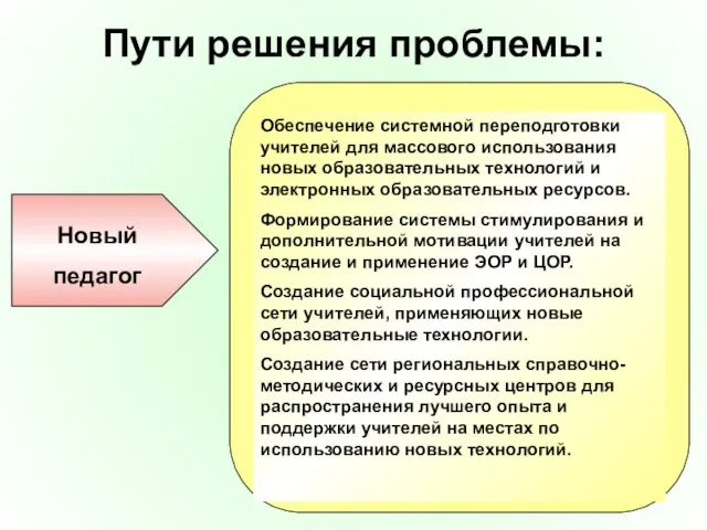 Новый педагог Пути решения проблемы: Обеспечение системной переподготовки учителей для массового использования